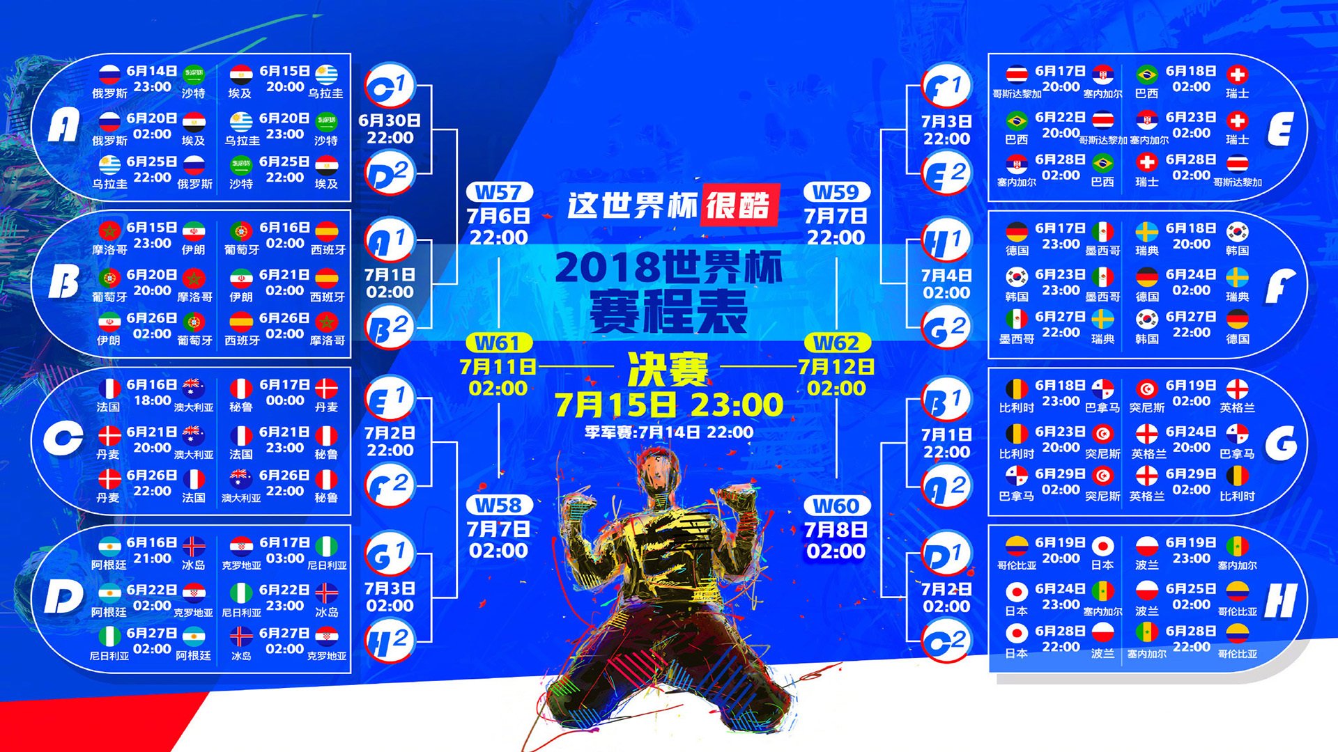 三狮压境太极虎,梅西掌印斩关山—2026世界杯淘汰赛首轮战报